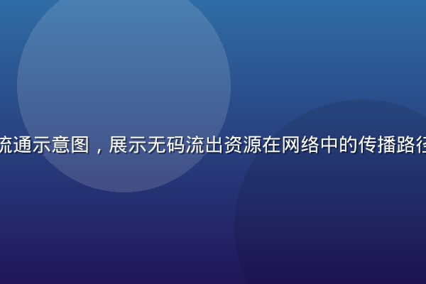互联网内容流通示意图，展示无码流出资源在网络中的传播路径与节点分布