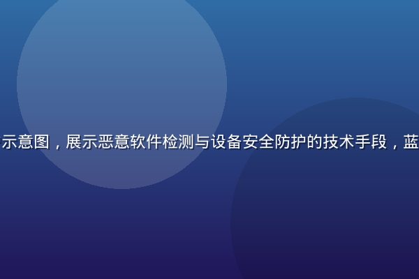 网络安全防护示意图，展示恶意软件检测与设备安全防护的技术手段，蓝橙配色专业感