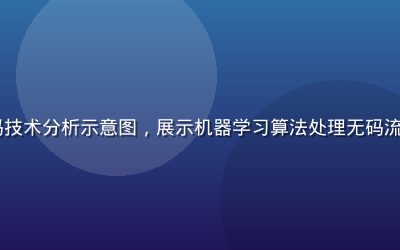 AI人工智能去码技术分析示意图，展示机器学习算法处理无码流出内容的技术流程